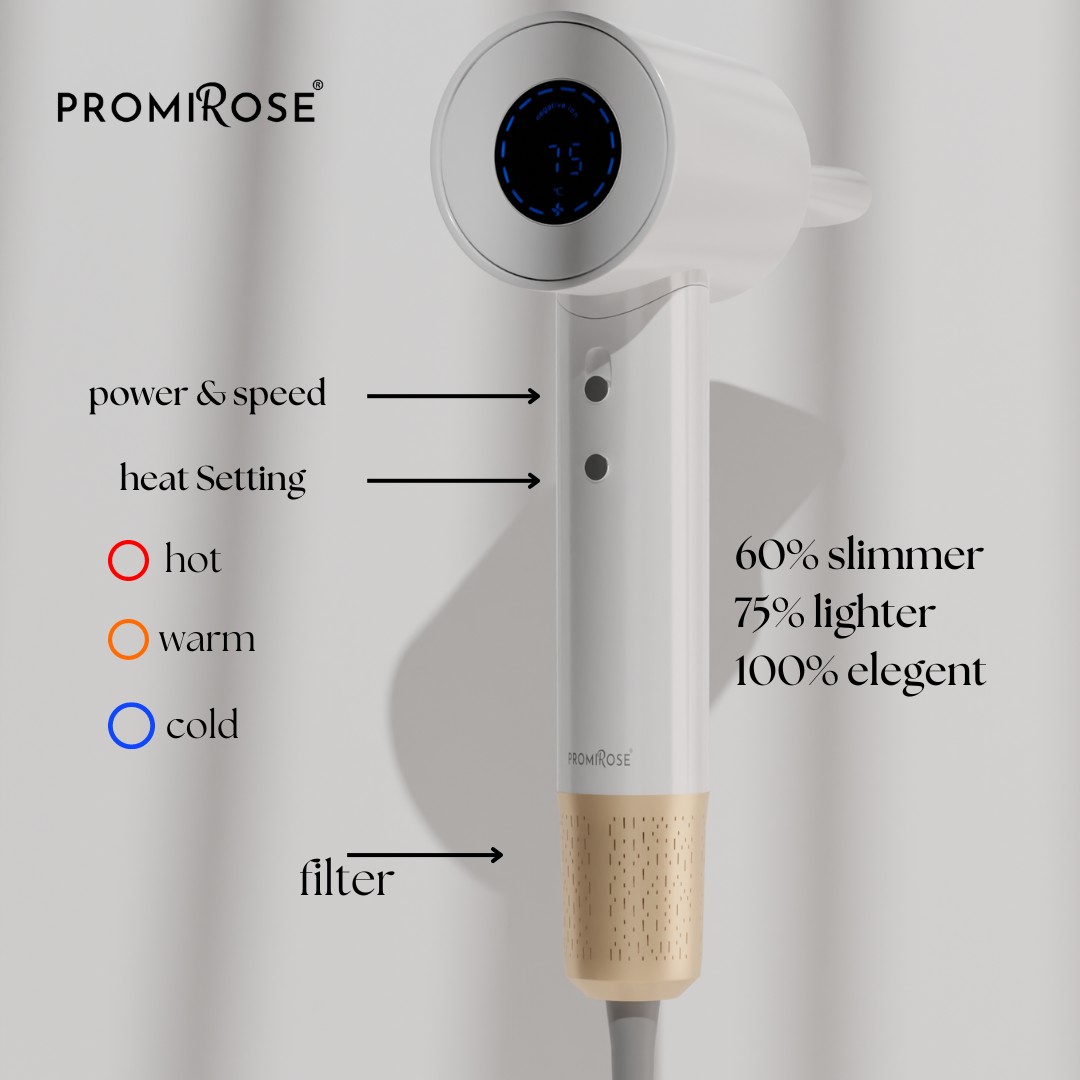 1600W Ionic White Hair Dryer: Promirose's Revolutionary Solution for Healthy, Shiny Hair